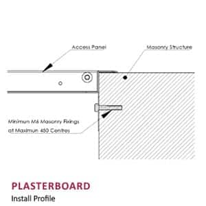 Plasterboard Access panels