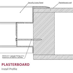 Plasterboard Access Panel