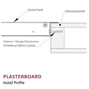 plasterboard access panels