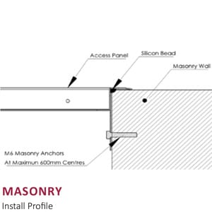 Masonry Access Panel