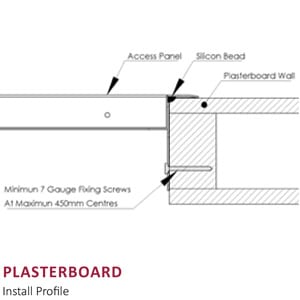 Access Panel technical drawing